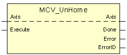 MCV_UnHome 1: