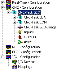 Configuration of the CNC kernel in the TwinCAT System Manager 2: