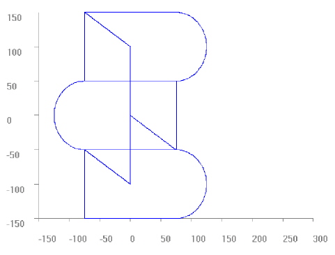 Rotation in a plane (contour rotation) 6: