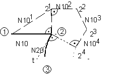 Direct/ indirect selection (G41/G42) of TRC 6: