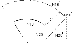 Departing blocks at deselection of TRC 4: