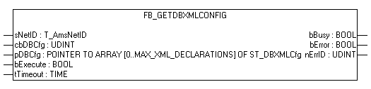 FB_GetDBXMLConfig 1: