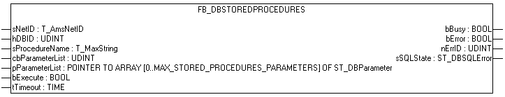 FB_DBStoredProcedures 1: