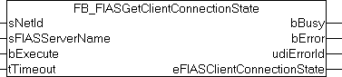 FB_FIASGetClientConnectionState 1: