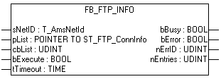 FB_FTP_Info 1: