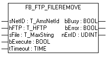 FB_FTP_FileRemove 1: