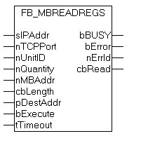 FB_MBReadRegs (Modbus function 3) 1: