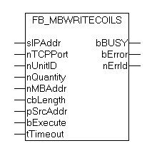 FB_MBWriteCoils (Modbus function 15) 1: