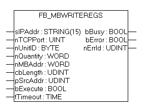 FB_MBWriteRegs(Modbus function 16) 1: