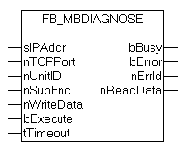 FB_MBDiagnose (Modbus function 8) 1: