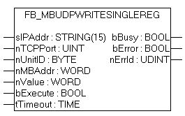 FB_MBUdpWriteSingleReg (Modbus function 6) 1:
