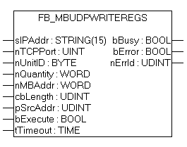 FB_MBUdpWriteRegs (Modbus function 16) 1: