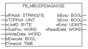 FB_MBUdpDiagnose (Modbus function 8) 1: