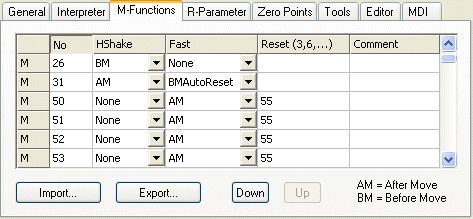 "M-Functions" tab 1: