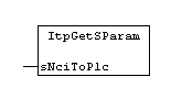 ItpGetSParam 1: