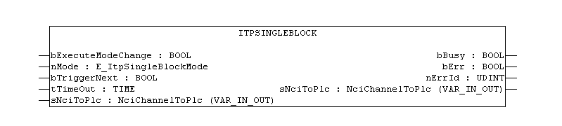 ItpSingleBlock 1: