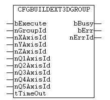 CfgBuildExt3DGroup 1: