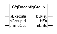 CfgReconfigGroup 1: