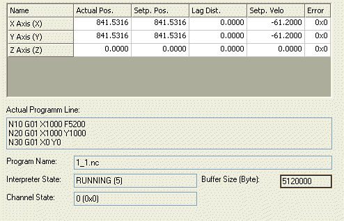 Display of the parts program 1: