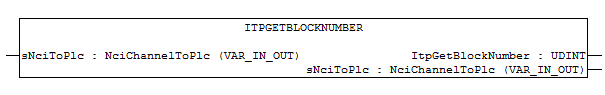 ItpGetBlockNumber 1: