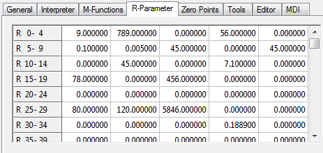 "R parameters" tab 1: