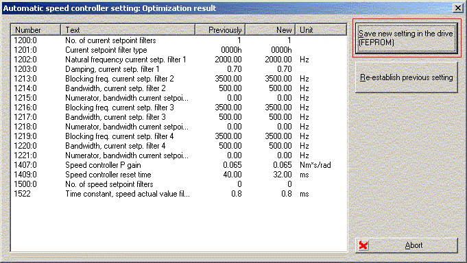 ProfiDrive Configuration 12: