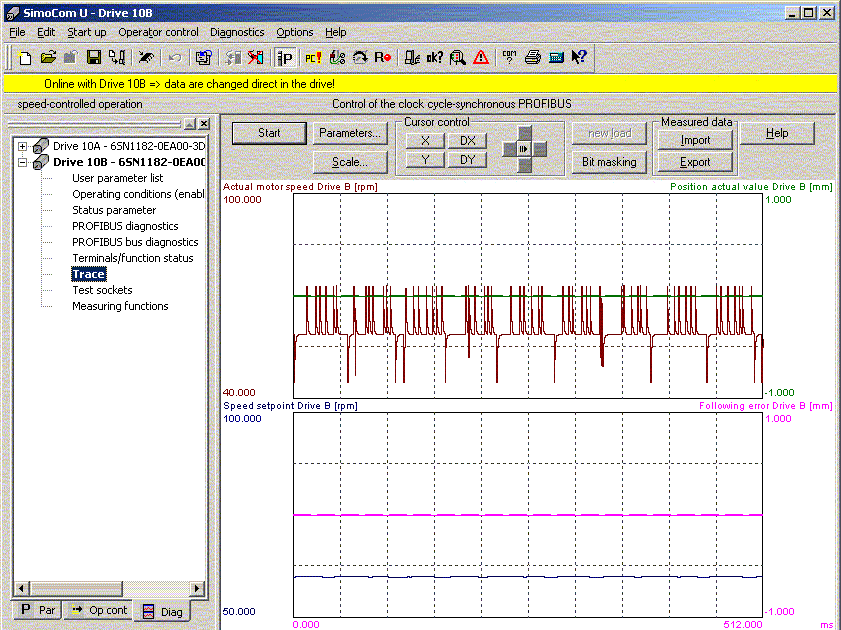 ProfiDrive Diagnostic 4: