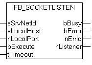 FB_SocketListen 1: