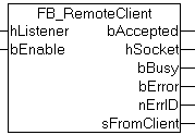 FB_RemoteClient 1: