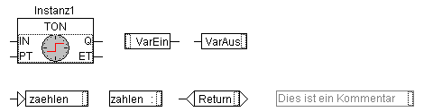 Continuous Function Chart Editor (CFC)