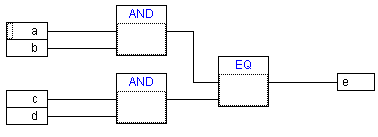 Continuous Function Chart Editor (CFC)