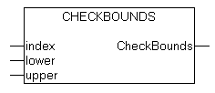 CheckBounds 1: