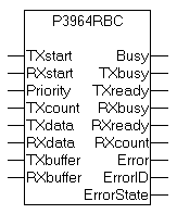 P3964RBC 1: