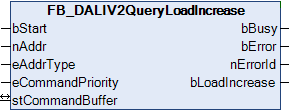 FB_DALIV2QueryLoadIncrease 1: