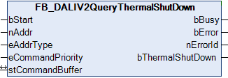 FB_DALIV2QueryThermalShutDown 1: