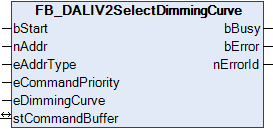 FB_DALIV2SelectDimmingCurve 1: