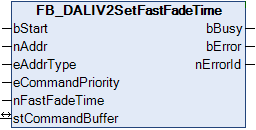 FB_DALIV2SetFastFadeTime 1: