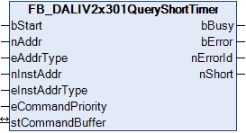 FB_DALIV2x301QueryShortTimer 1: