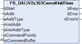 FB_DALIV2x303CancelHoldTimer 1: