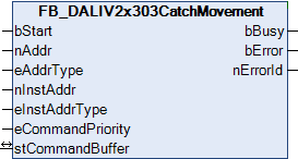 FB_DALIV2x303CatchMovement 1:
