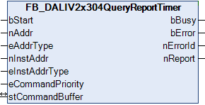 FB_DALIV2x304QueryReportTimer 1: