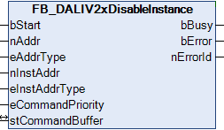 FB_DALIV2xDisableInstance 1: