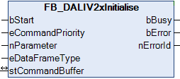 FB_DALIV2xInitialise 1: