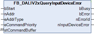 FB_DALIV2xQueryInputDeviceError 1: