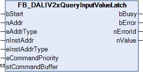 FB_DALIV2xQueryInputValueLatch 1: