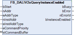 FB_DALIV2xQueryInstanceEnabled 1: