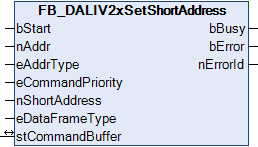 FB_DALIV2xSetShortAddress 1: