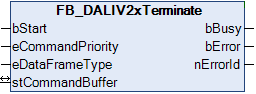 FB_DALIV2xTerminate 1: