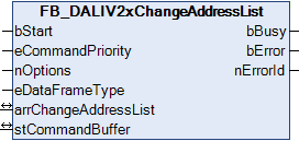 FB_DALIV2xChangeAddressList 1: