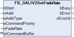 FB_DALIV2SetFadeRate 1: